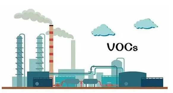 3060p̼Ŀ(bio)ЙC(j)UVOCs̼̎;