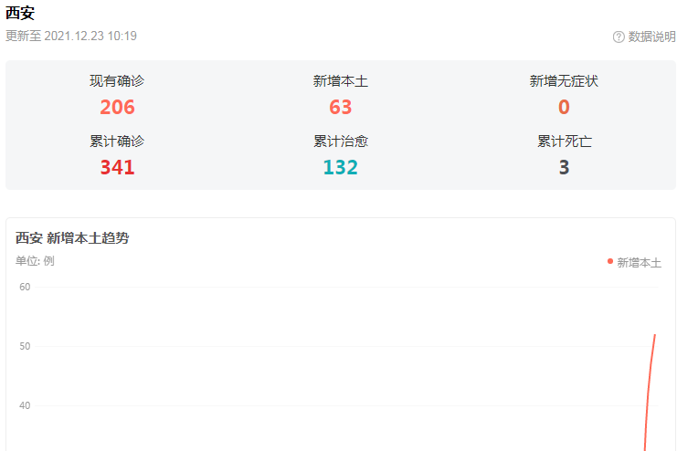 鱬l(f)]ЙC(j)U̎(xing)ĿR